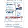 a flier with text and graphics